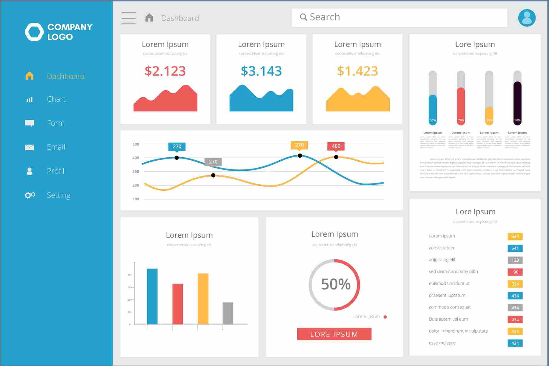 Admin dashboard overview